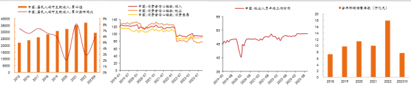 式出现打破产传统模式的僵局！j9国际站登录澜儿换鞋吧新模(图7)