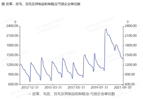 式出现打破产传统模式的僵局！j9国际站登录澜儿换鞋吧新模(图3)
