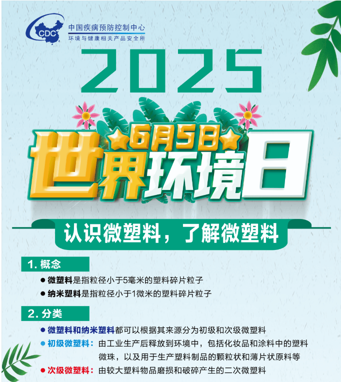 日：美丽中国我是行动者ag九游会登录世界环境